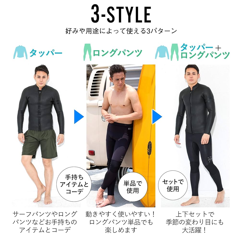 FELLOW ロングパンツ＆タッパー セット メンズ ウェットスーツ Amazon | FELLOW ウェットスーツ セット タッパー ロングパンツ